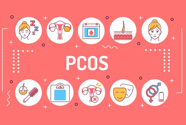 PCOS Management